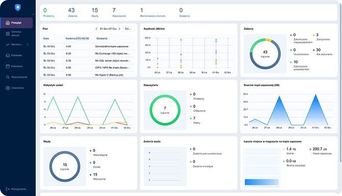 NAKIVO Backup & Replication