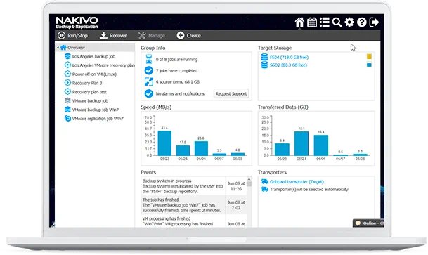 Backups & Replication de NAKIVO