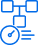 Resource Optimization