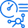 Resource Optimization