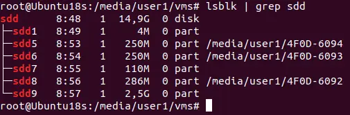 Verifying partitions