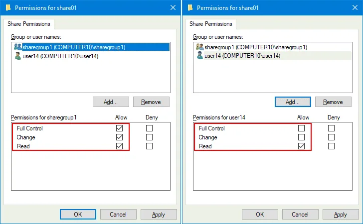 SMB share permissions configured