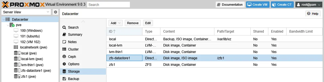 A new datastore on a ZFS volume is created