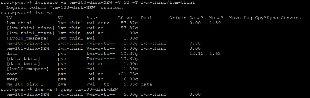 Checking the Data% value for the new volume