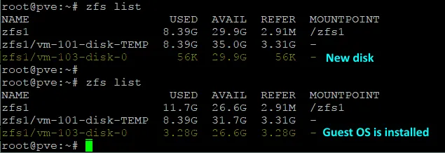 Disk usage before and after installing the guest OS