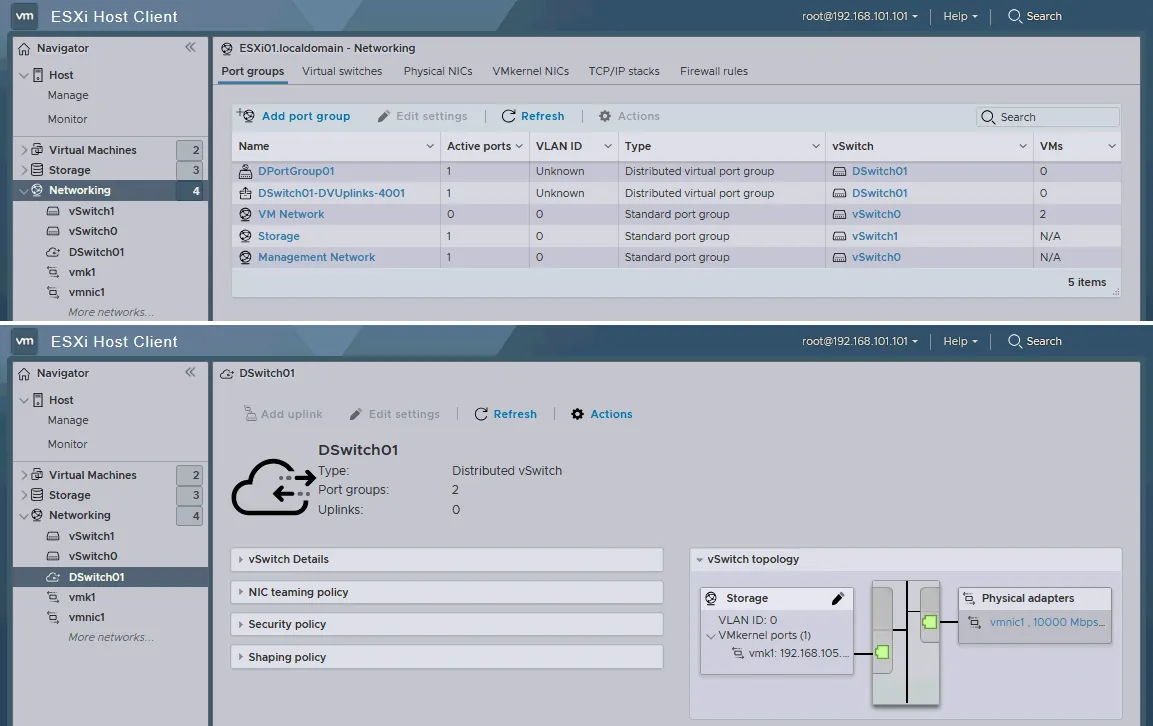 The ESXi host vSwitch topology